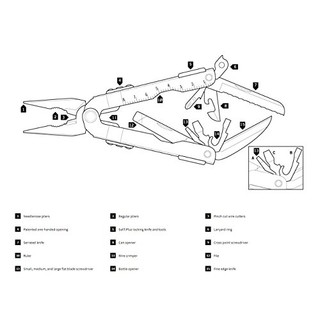 GERBER 戈博 600 针状头部多功能工具钳