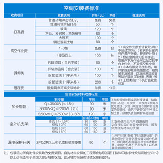 MITSUBISHI 三菱重工 SRKMB35DSAW7 1.5匹 定频冷暖 壁挂式空调