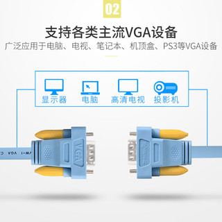 saikang 赛康 扁平VGA线电脑显示器连接线高清电视投影仪视频线数据线1/2/3/5/8/10/15/20/30米