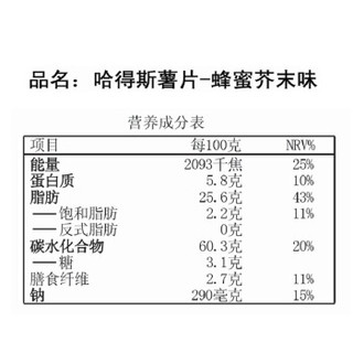 MACKIE'S 哈得斯 薯片 (150g、蜂蜜芥末味)