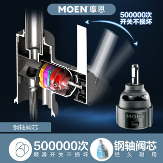 MOEN 摩恩  GN91037EC 全铜镀铬面盆龙头 (单把手冷热水)