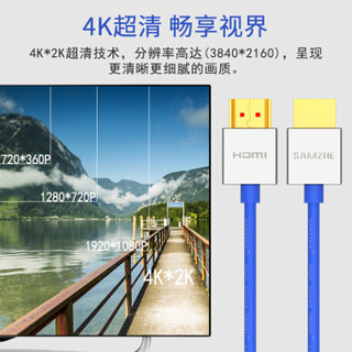 SAMZHE 山泽 HDMI数字高清线 超细升级版