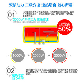 Whirlpool 惠而浦 ESH-60ES 电热水器 60L