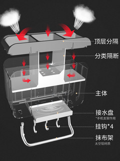 apogee 爱宝奇 家用筷子篓置物架