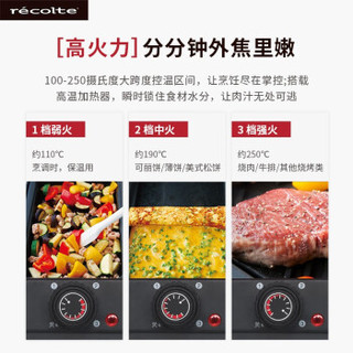 recolte 丽克特 多功能料理锅