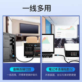 VENTION 威迅 HDMI2.0高清线 4K 1.5米
