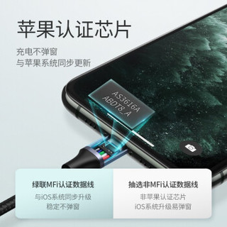 绿联苹果PD20W快充线MFi认证数据线搭配充电宝短线通用iPhone12/11/XR手机充电器线 深空灰 编织款 0.25米