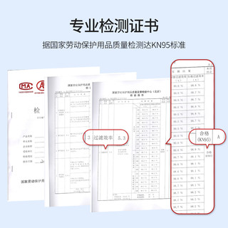 8日上新 盾守 KN95级 可更换滤芯防护面罩（送20片过滤棉）