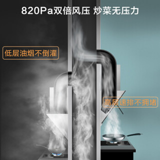 美的（Midea）油烟机 燃气灶 烟灶套装 变频 大风压 侧吸式 22立方吸力 挥手控制 自清洗 J62+Q57-Y(液化气）