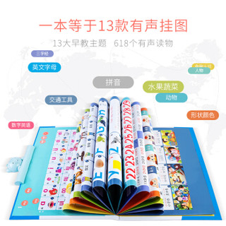 澳乐 全套拼音有声挂图 幼儿童宝宝启蒙看图识字发声玩具 中英文早教点读机-充电款+多功能双面音乐磁性画板