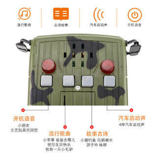 文艺（WENYI）男孩玩具儿童玩具惯性车1:16惯性导弹车W650D