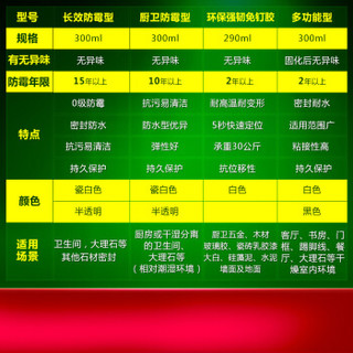 回天 玻璃胶防水胶密封胶中性硅胶防霉厨卫洗手盆水槽水龙头浴缸胶水 半透明 2支装