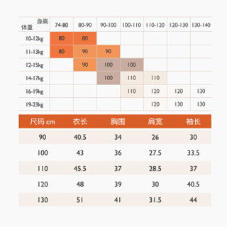 精典泰迪 Classic Teddy童装自营男童加厚外套宝宝上衣小孩保暖外出服冬季新款 灯芯绒绣花外套-紫灰 90