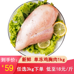 田野尽头 新鲜鸡肉 鸡大胸 1000g/份 *3件+凑单品
