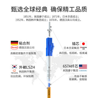 博扬（BOYANG）BY-20512S 电信级光纤跳线尾纤 20米LC-SC 单模双工（9/125 2.0）机房专用光纤线