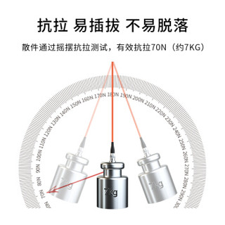 博扬（BOYANG）BY-30352MM 电信级光纤跳线网线 30米fc-lc 多模双工 多模双芯光纤线 收发器尾纤