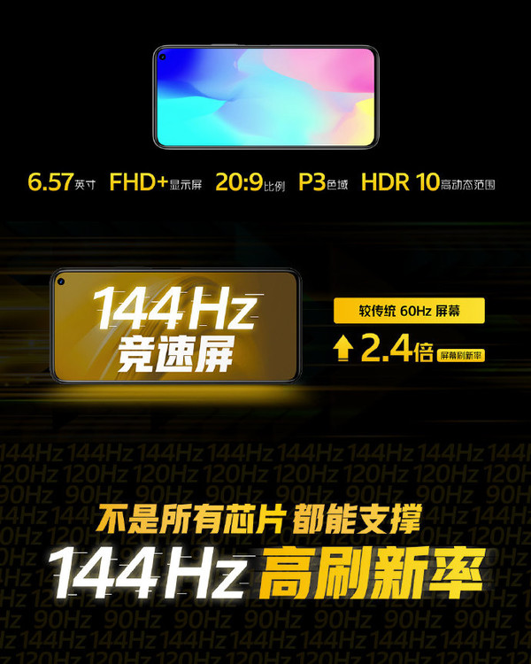 小编精选：vivo iQOO Z1 5G 智能手机 6GB+128GB