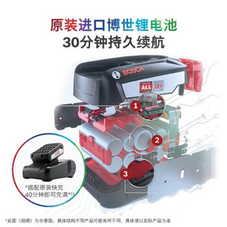 博世（BOSCH）手持吸尘器家用吸毛发吸螨无线宠物家庭适用BBS611B3CN