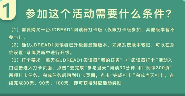 JDRead JDRead1 京东电子书阅读器 电纸书（打卡0元购版）