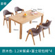 原始原素 JMCZ 简约小户型餐桌椅组合 1.2m餐桌+软包椅*4