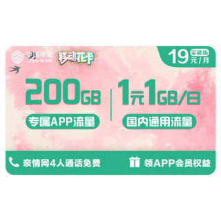 中国移动速 热门免流APP自由组合