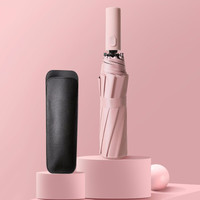 iChoice  全自动十骨防晒遮阳伞