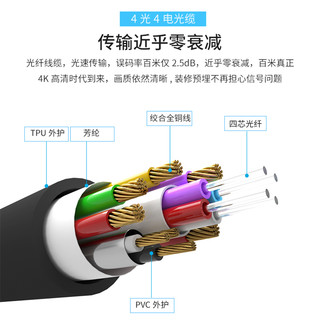 帝特光纤hdmi工程线4k60hz高清线2.0版大小头装修穿管墙10米15米