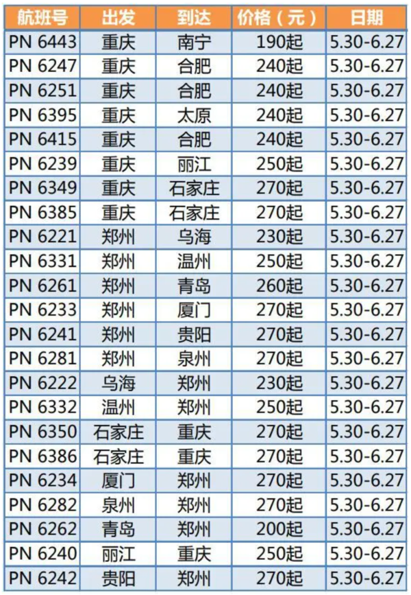 海航旗下 西部航空 国内航线促销 