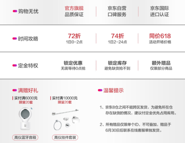 促销活动：京东 高仪官方旗舰店 618好物提前购