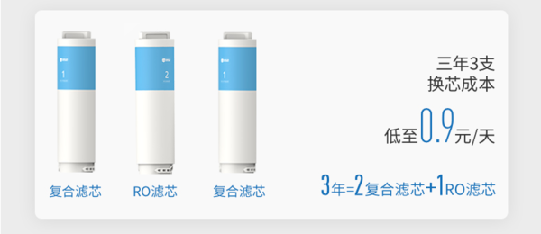 小编精选：挑选大通量净水器需要注意什么？