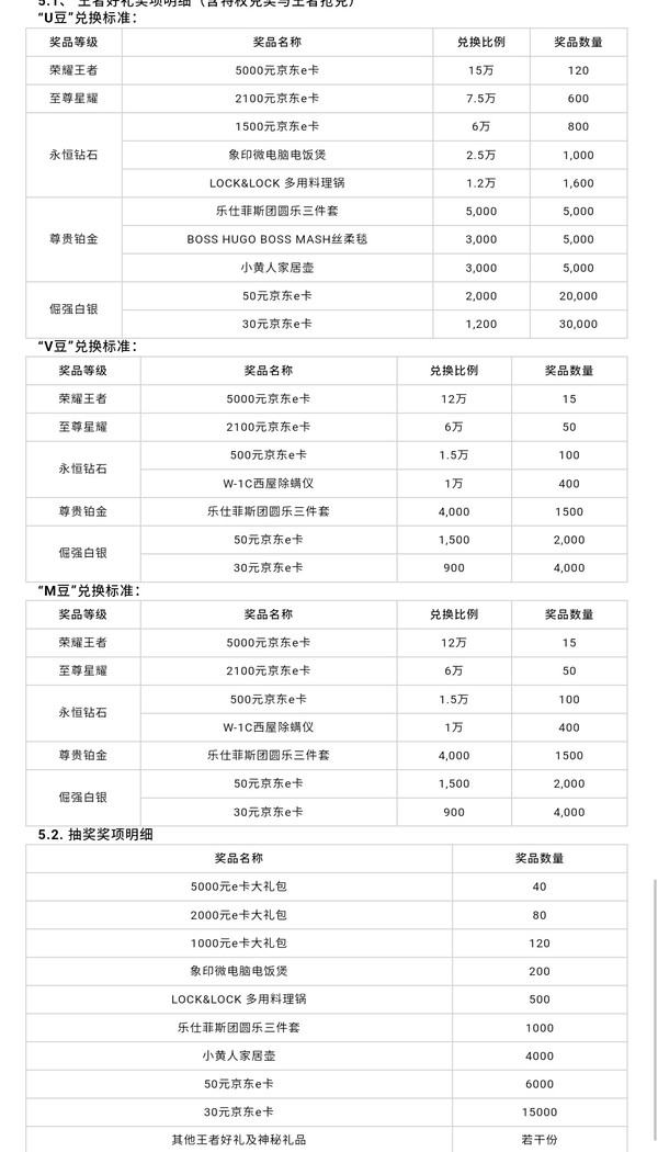 移动专享：工商银行 爱购月月刷第三期