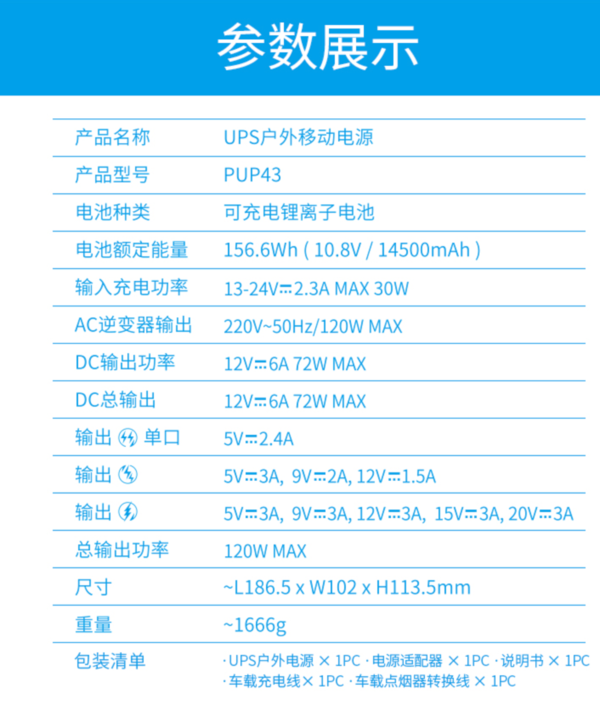 ROMOSS 罗马仕 PUP43 UPS户外电源 220V/120W PD60W