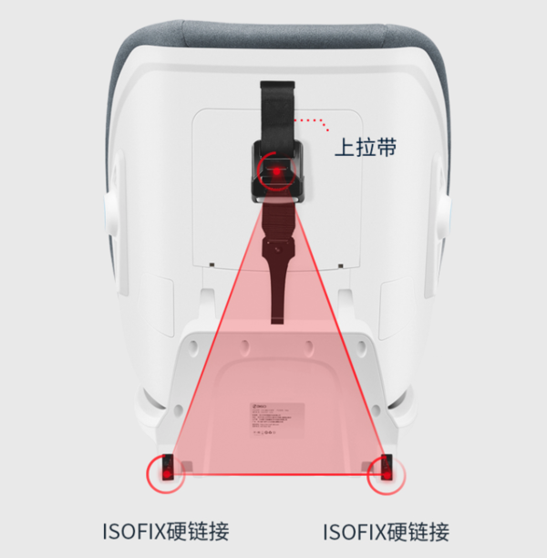 小编精选：360新品 T901儿童安全座椅 isofix接口 