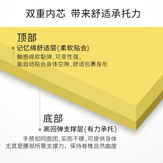 诺伊曼（noyoke）单人床垫加厚记忆棉床垫床褥学生宿舍上铺下铺榻榻米床垫可折叠舒适0.9米海绵床垫 单人加厚记忆绵床垫（90*200*5）