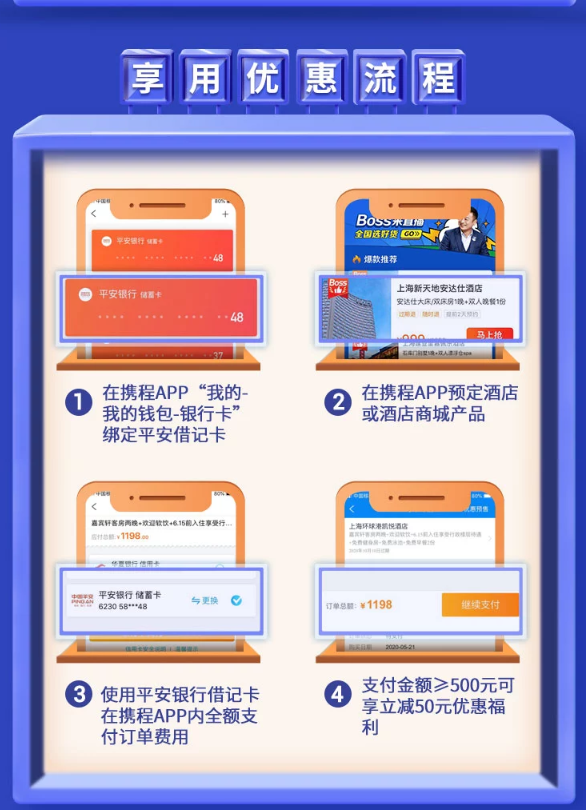 移动专享：平安银行 X 携程旅行 借记卡专享优惠
