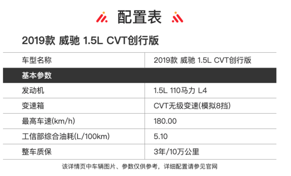 丰田 2019款 威驰 1.5L CVT创行版 新车订金