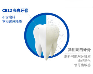 CB12 toothpaste 牙膏 100ml
