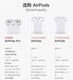 Apple苹果AirPods2代无线蓝牙耳机有线充电原装正品二代国行全新