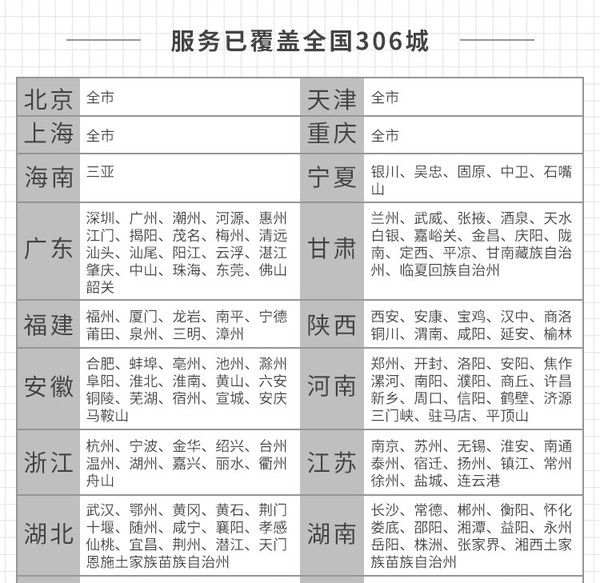 e袋洗 冬装任意3件 干洗水洗 免费上门取送 *2组