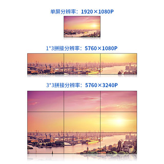 Panasonic 松下 TH-55VF12MC 55英寸显示器 1920×1080 IPS（LGD面板）  