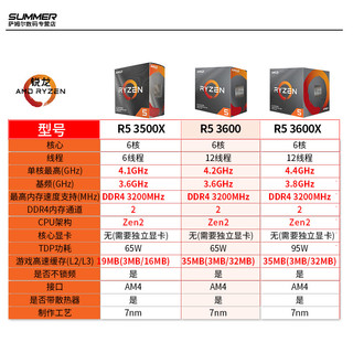 AMD 锐龙R5 3600/3500X 搭微星B450 六核CPU主板套装 2600X