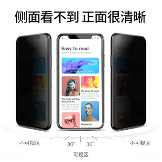 美国0度 苹果iPhone11/XR钢化膜手机膜 防窥防偷看防指纹抗蓝光护眼屏保玻璃贴膜【防窥版】