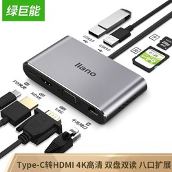 绿巨能 Type-C扩展坞 USB-C转HDMI/VGA千兆网口转换器 PD快充