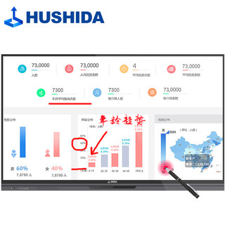 HUSHIDA 互视达 HSD-HYCM-84 86英寸显示器 3840×2160 IPS  