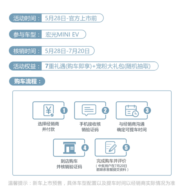 WUlING 五菱 宏光MINI EV 新车预售 星空蓝 轻松款