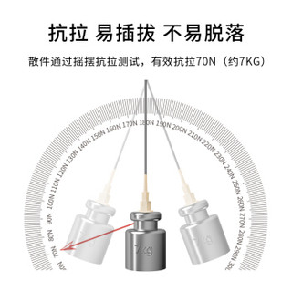 博扬（BOYANG）BY-K3112M 电信级铠装光纤跳线sc-sc 3米 多模双工 抗拉压防鼠咬低烟无卤环保网线光纤线