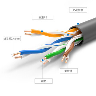 秋叶原（CHOSEAL）工程级超五类网线 高速网络线 纯铜网线 工程类网线 100米 QS2602AT100