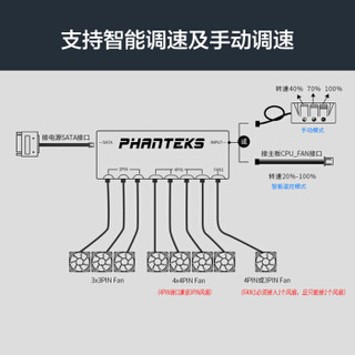 PHANTEKS 追风者 PWM 集线器(可同步控制15x风扇/兼容3针&4针风扇)smzdm