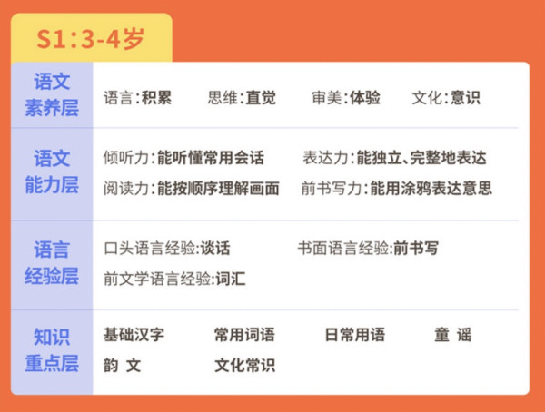 斑马ai课趣味动画语文体验课10节ai互动课27件教具14天专业辅导