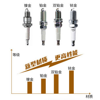 卡卡买铱金火花塞4支装 起亚狮跑/索兰托/锐欧/现代得利/美佳/途胜/雅绅特/奇瑞V5/东方之子 1312-9 厂直